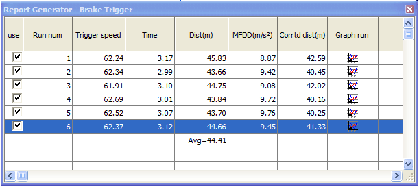 VBOX-Tools Report-Generator-BrakeTest