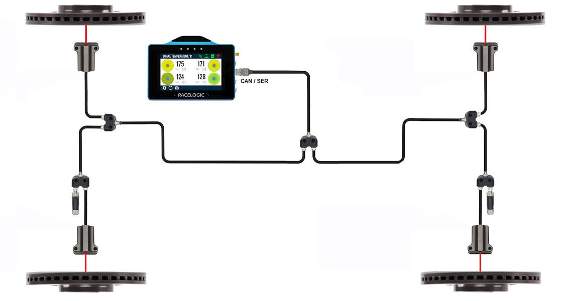 VBOX Automotive - Brake Temperature Sensors